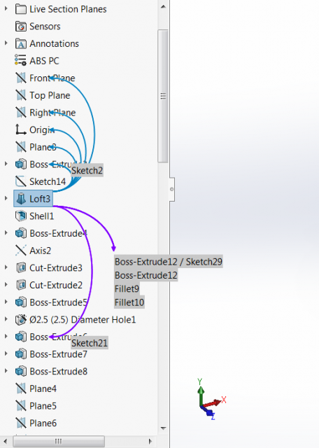 SOLIDWORKS 2016 Dynamic Reference Visualization 7 Référence enfant dynamique