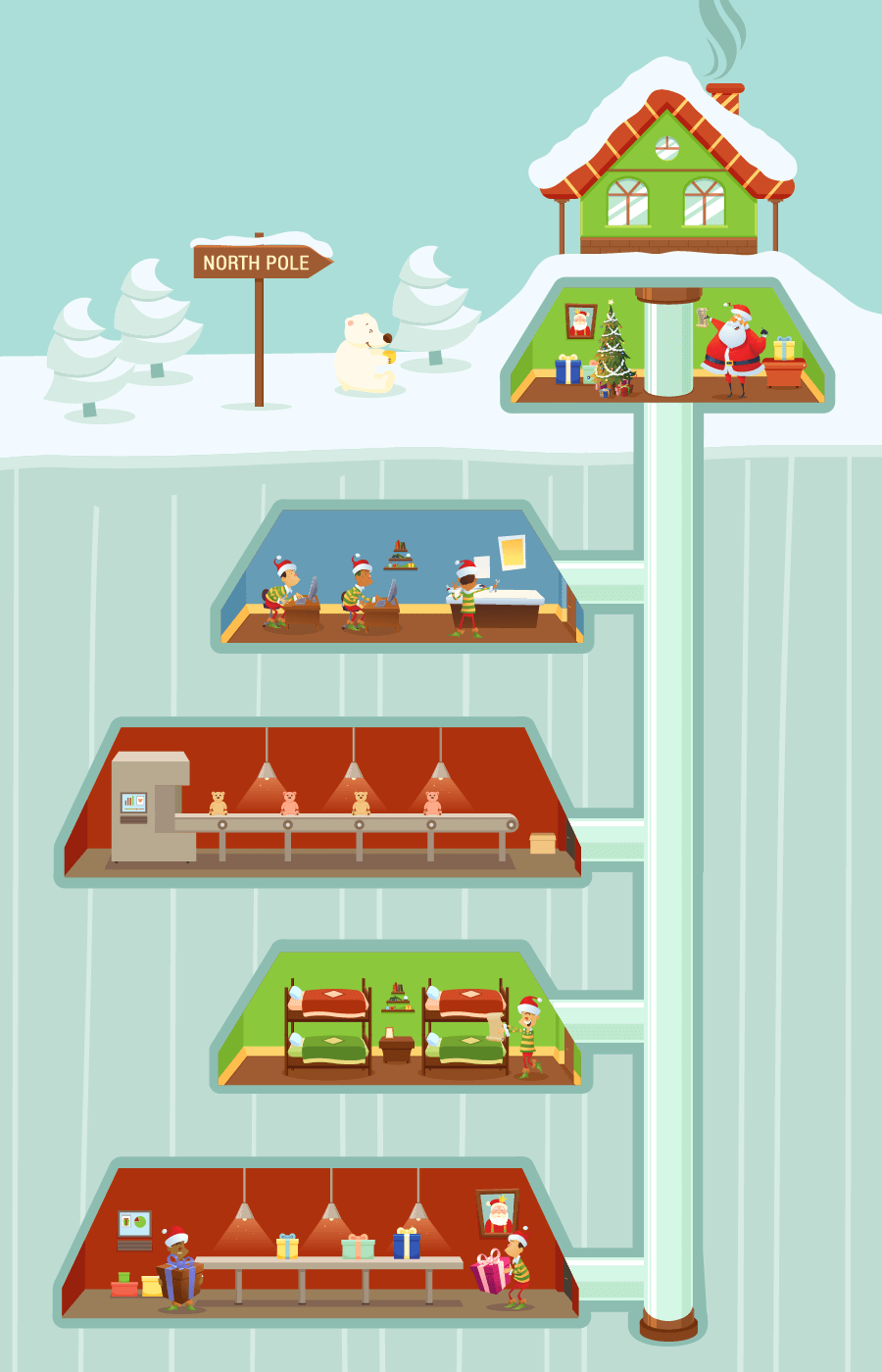 How to Organize Your Business with SOLIDWORKS PDM like the Experts at the North Pole 1 Organize Your Business with SOLIDWORKS PDM like the Experts at the North Pole