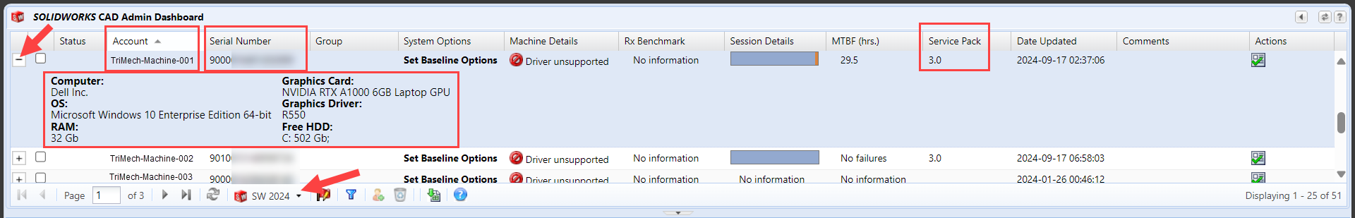 SOLIDWORKS CAD Admin Dashboard 3 Tableau de bord administratif de la CAO