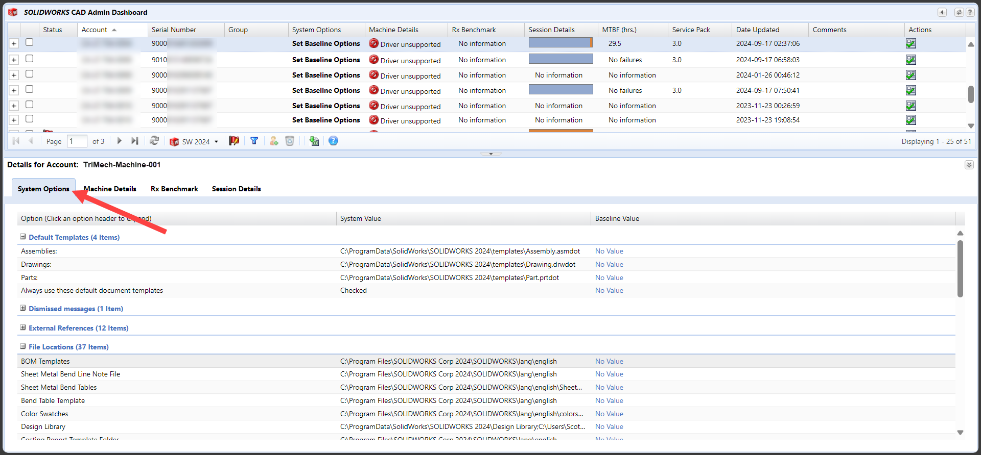 SOLIDWORKS CAD Admin Dashboard 9 Tableau de bord administratif de la CAO