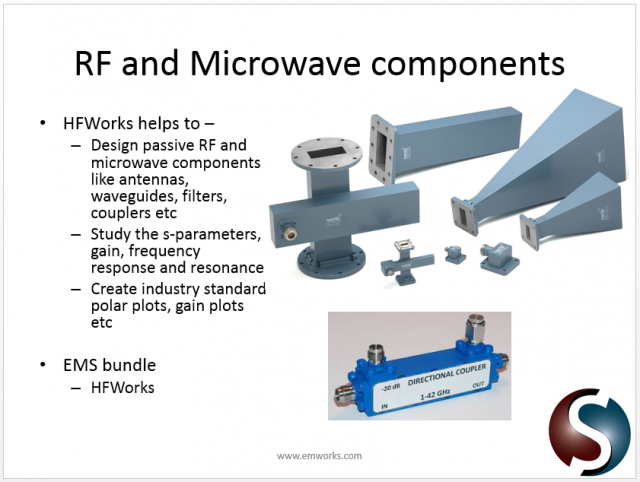 RF Microwave Components