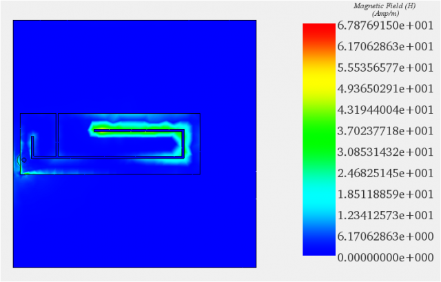 PIFA Antenna simulation using HFWorks for SOLIDWORKS 1 Distribution du champ magnétique