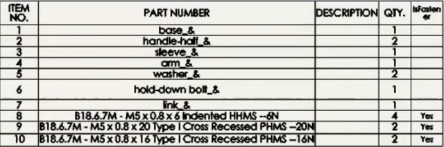 Sort SOLIDWORKS Toolbox BOM