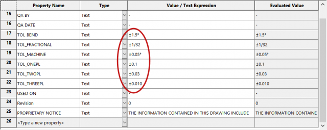 SOLIDWORKS Custom Property Symbols