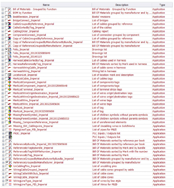 List of Reports