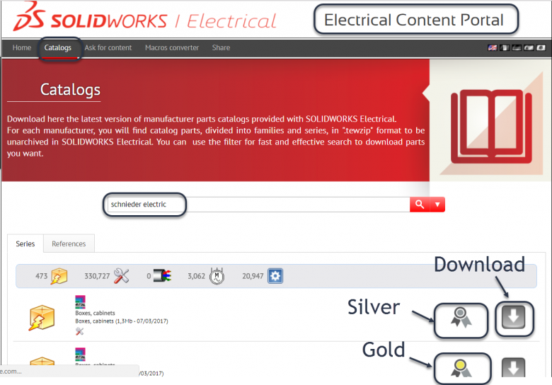 SOLIDWORKS Electrical Content Portal
