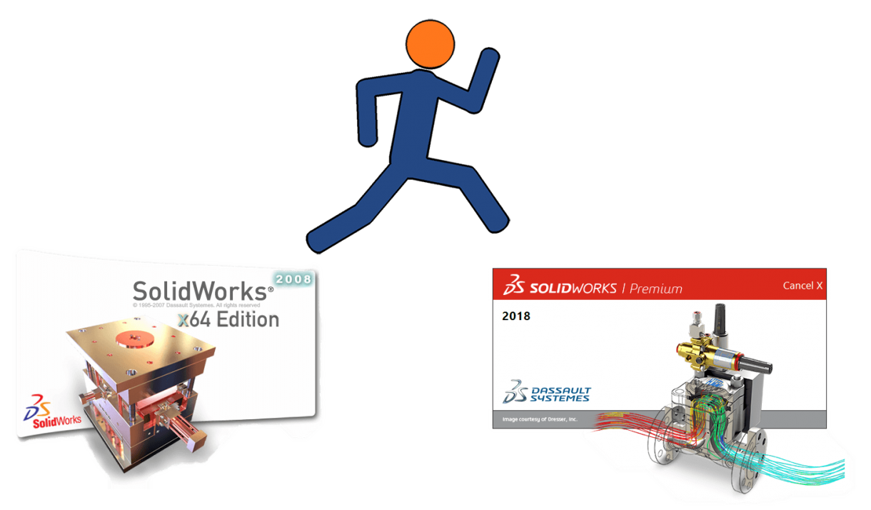 SOLIDWORKS Multiple Version Upgrade