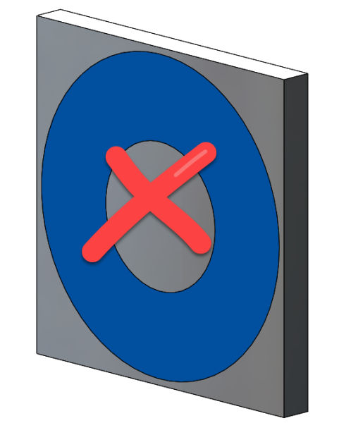 Géométrie du ventilateur défectueuse
