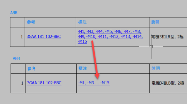 SWE Value Range Example