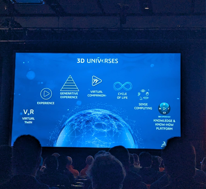 3DEXPERIENCE World 2025: Day One Recap 1 SOLIDWORKS 3D Universes