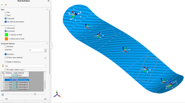 Working With Composite Materials in SOLIDWORKS Simulation Premium 3 SOLIDWORKS Shell Definition with rotated plies for a laminate material