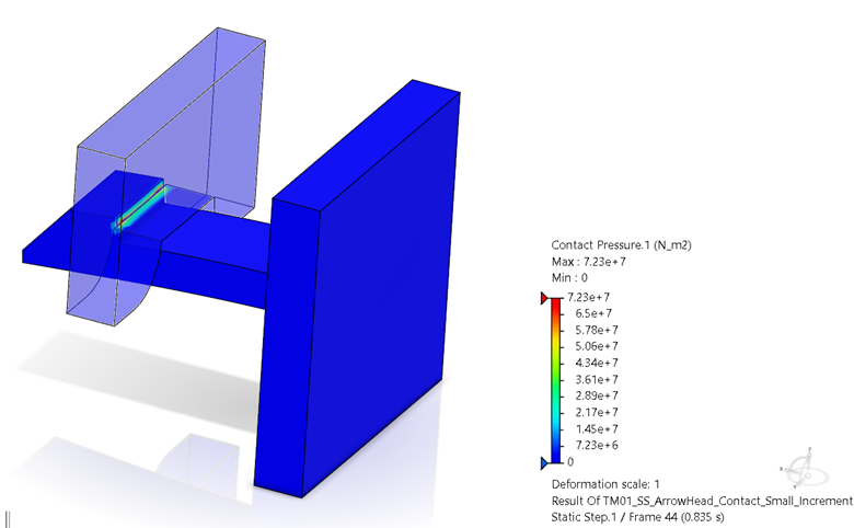 How to Visualize Contact Interactions in 3DEXPERIENCE SIMULIA 1 Contact Pressure