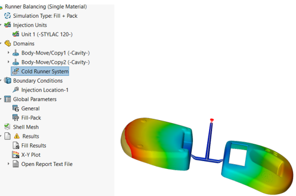 An initial plastic study with unequal filling