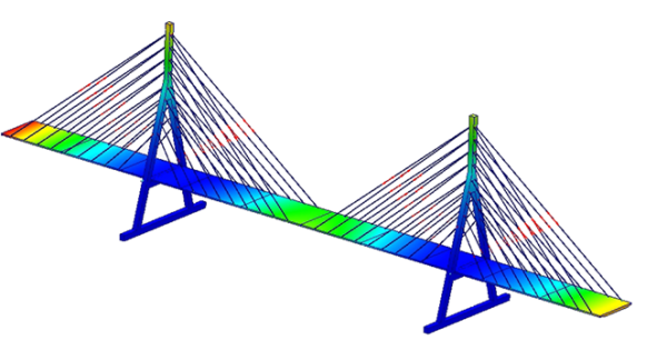 How to Use Cable Connectors in SOLIDWORKS Simulation 1 An example study using cable connectors