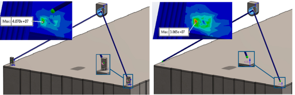 How to Use Cable Connectors in SOLIDWORKS Simulation 5 A cable connection between two nodes