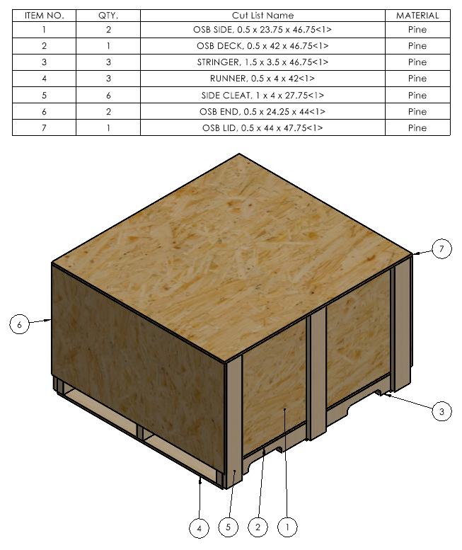 How to Use Multiple Parts in SOLIDWORKS 1 crate muli body cutlist